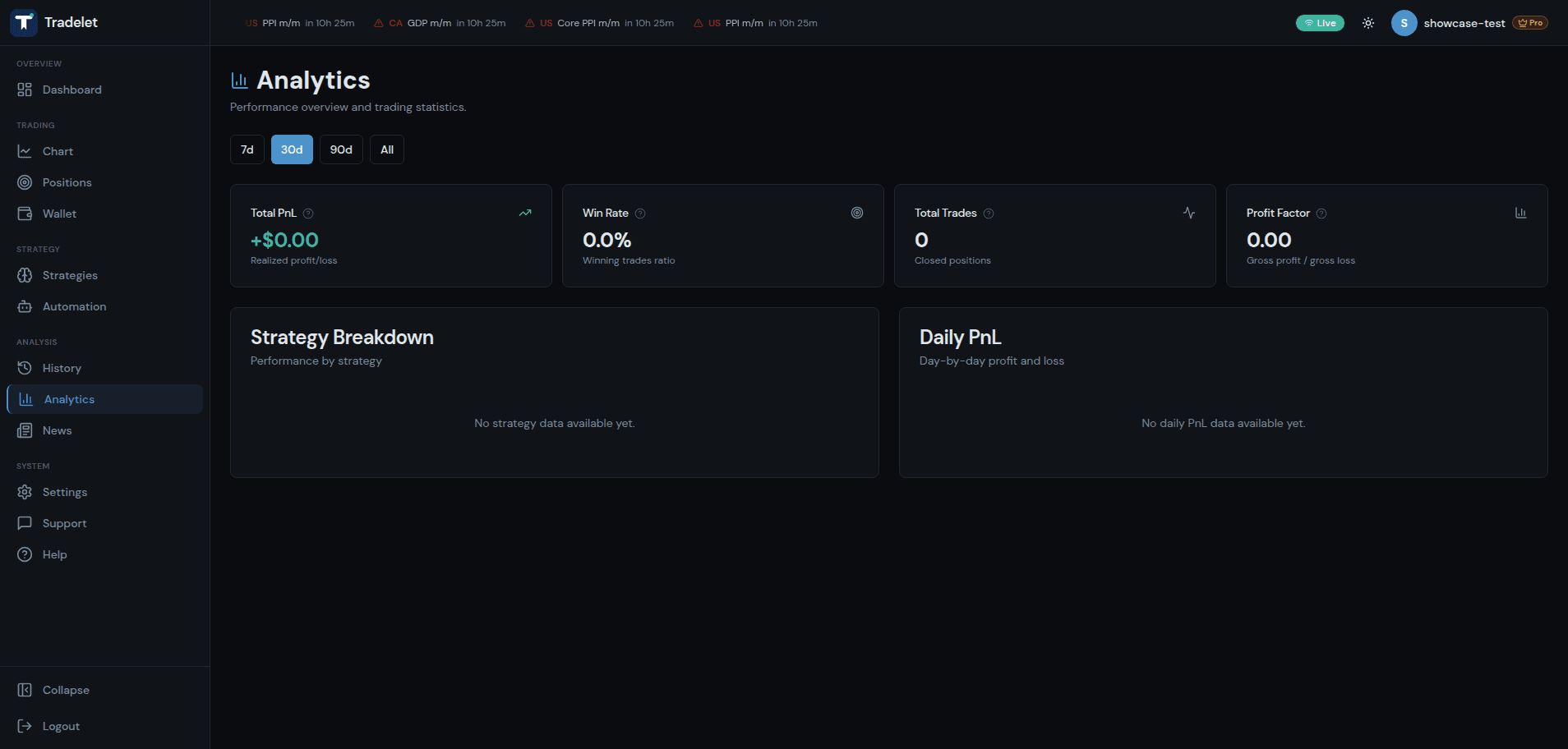 Analytics with PnL, win rate, profit factor, and strategy breakdown