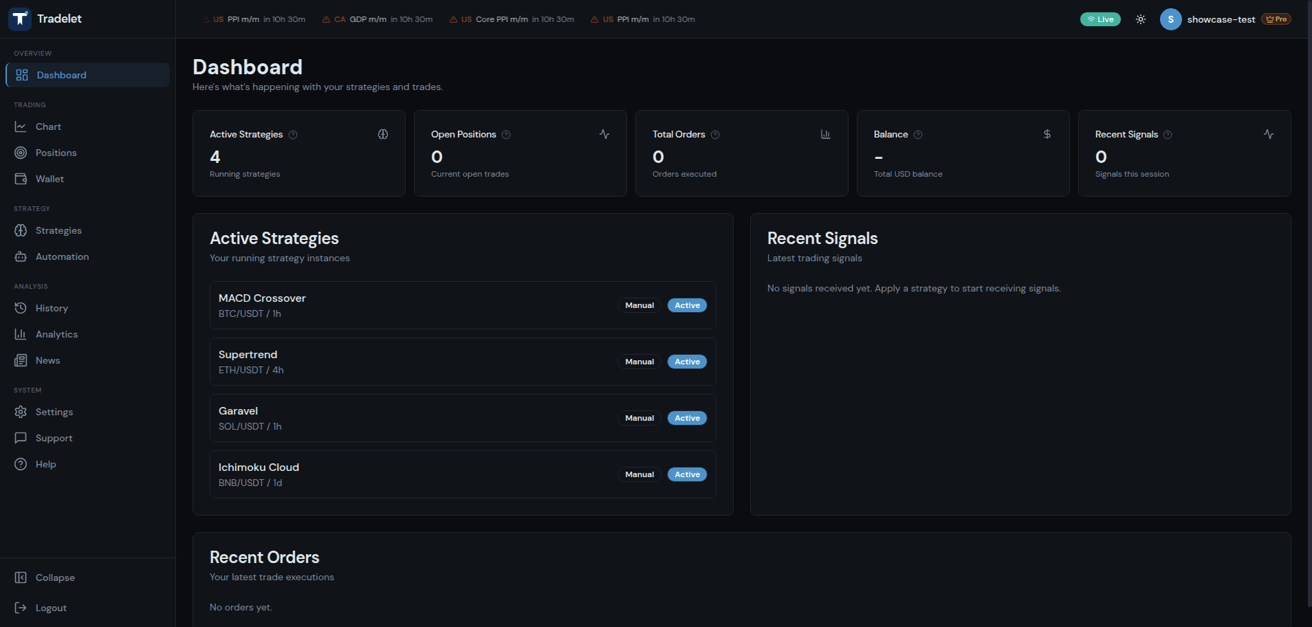 Tradelet Dashboard — active strategies, real-time status, Pro account